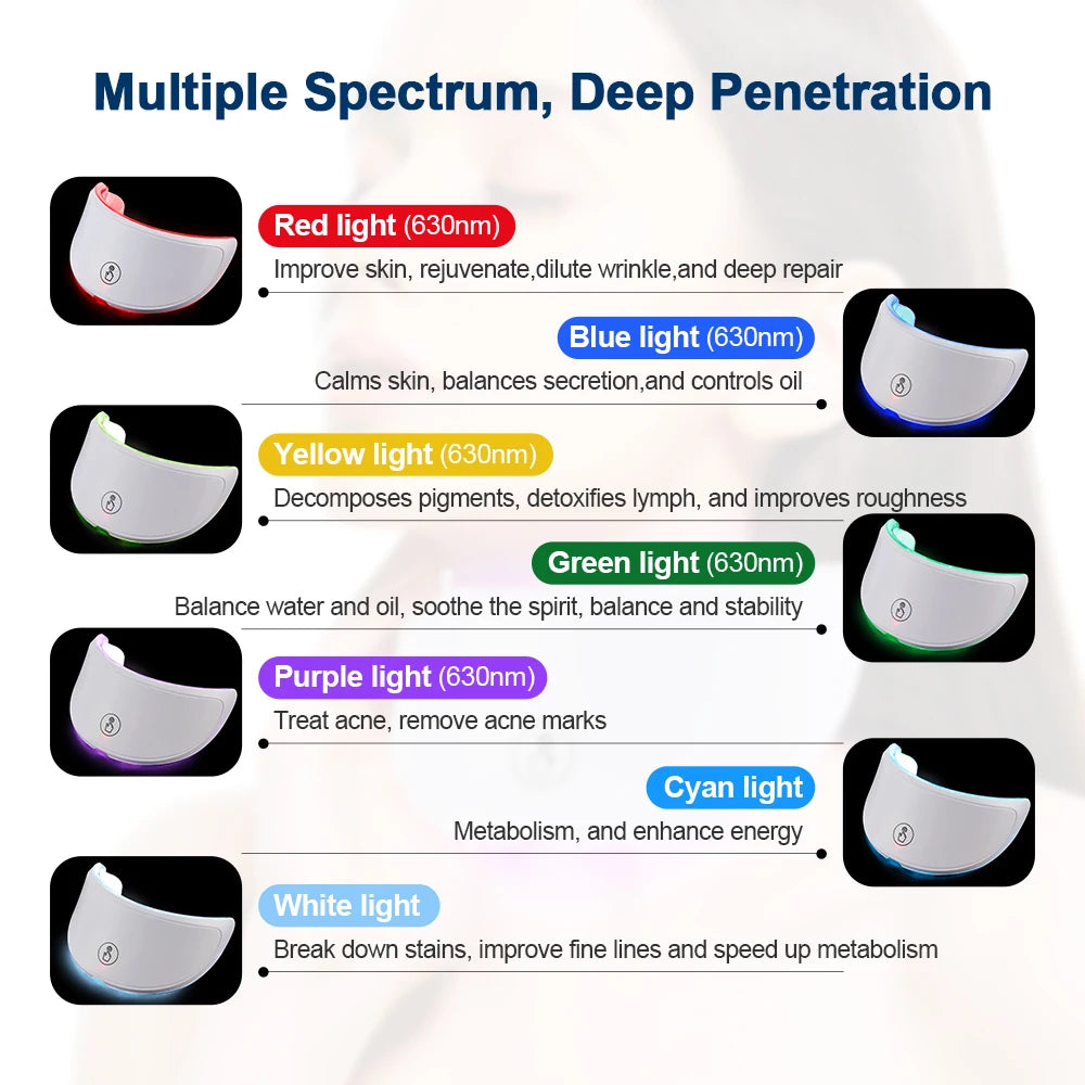 7-Color LED Face & Neck Mask – Lift, Glow, Rejuvenate