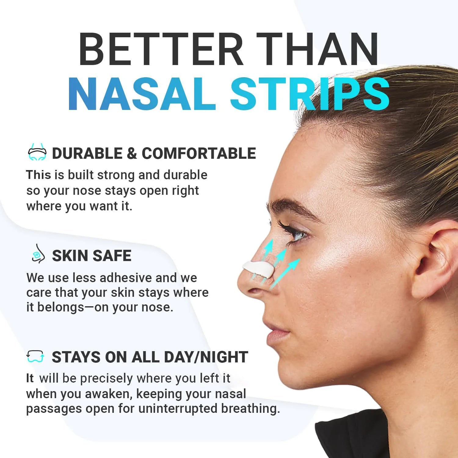 Anti-Snoring Nasal Breathing Kit