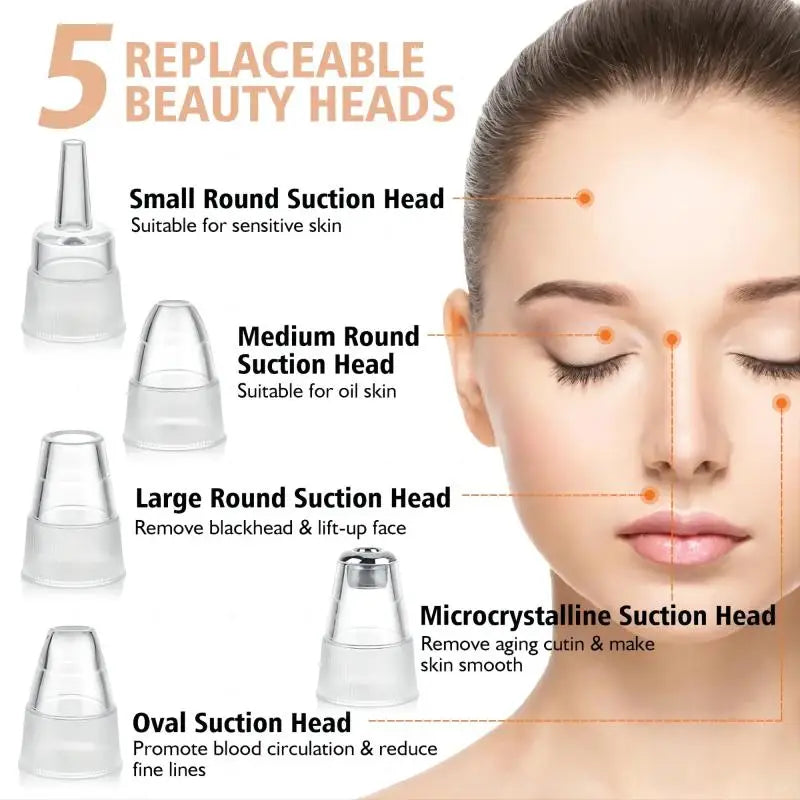 Pro Blackhead Vacuum – Deep Clean, Pore Perfect