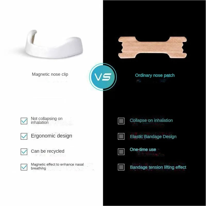 Anti-Snoring Nasal Breathing Kit