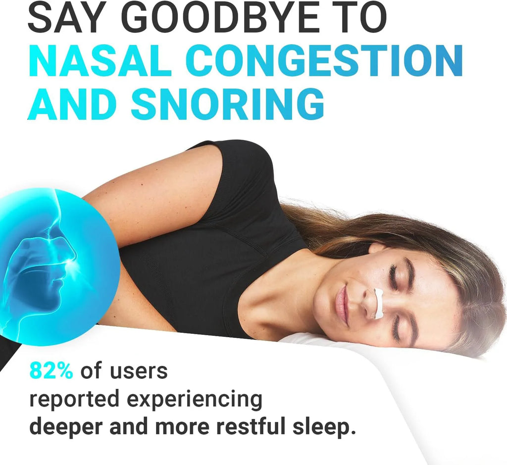 Anti-Snoring Nasal Breathing Kit