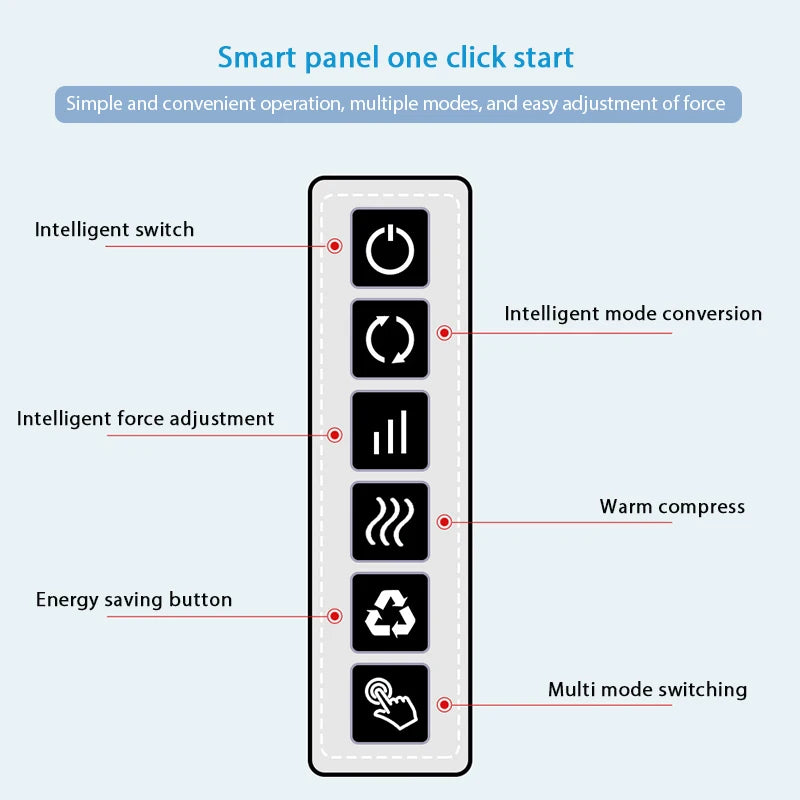 Neck & Shoulder Massager with Heat