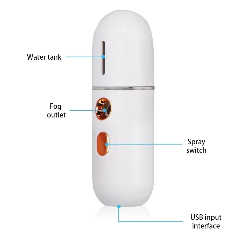 Mini Nano Facial Mister – Instant Hydration On the Go