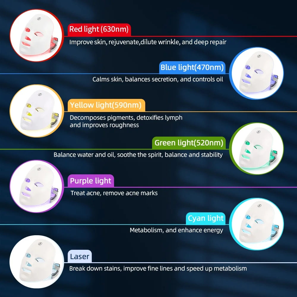 7-Color LED Face & Neck Mask – Lift, Glow, Rejuvenate